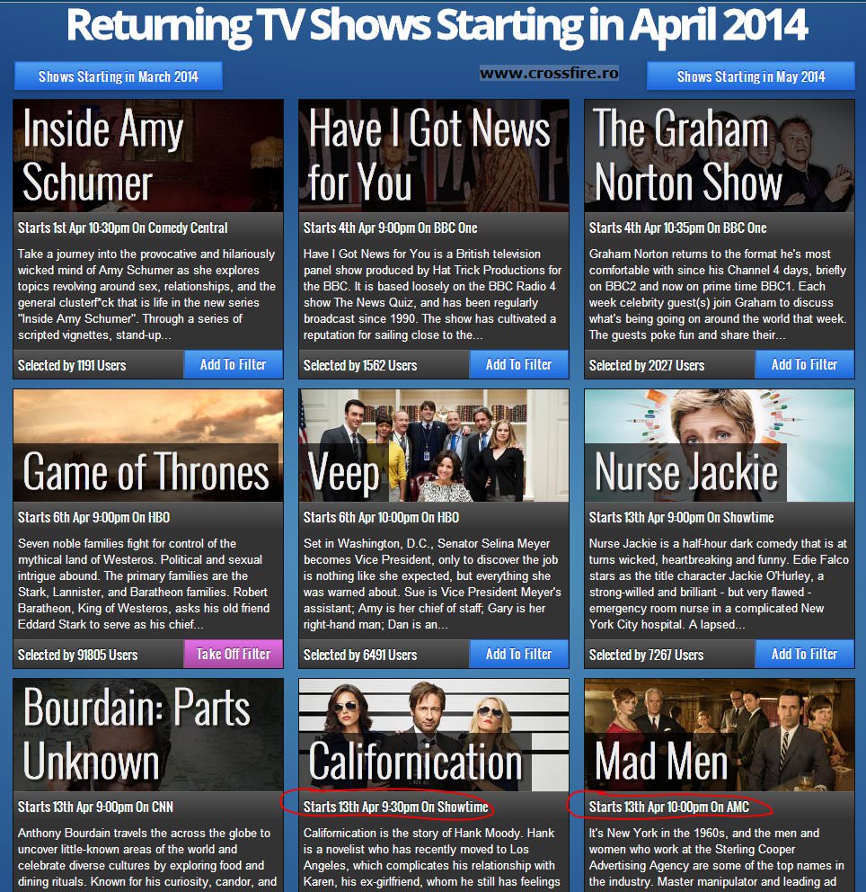 Crossfire Pentru împătimiții de seriale un ghid